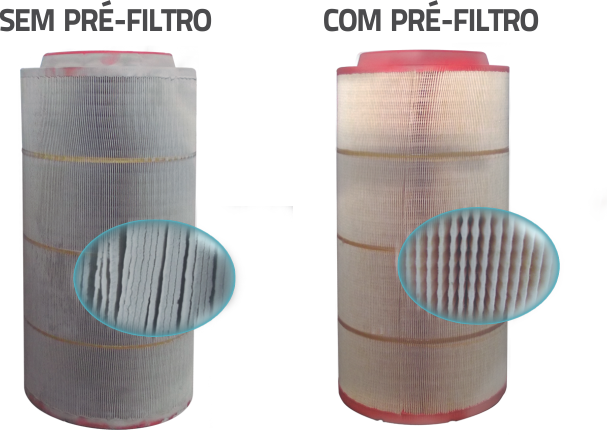 Filtro de ar (sem pré-filtro) x Filtro de ar (com pré-filtro)